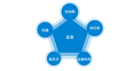 福州大学姜绍飞